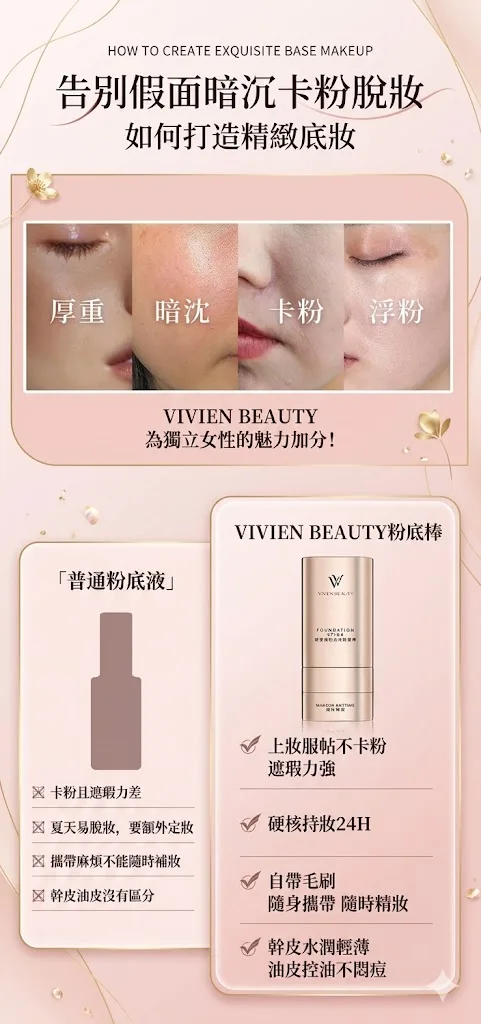 多效合一雙頭美肌水光粉底棒,5天狂銷1萬盒!10秒快速上妝!補妝不等待!一支=隔離+遮瑕膏十氣塾十防曬!不必再擦多屠妝底!提亮膚色保潺遮瑕,24h都不睨妝,不卡粉!被閨蜜猛誇皮膚好! - 5