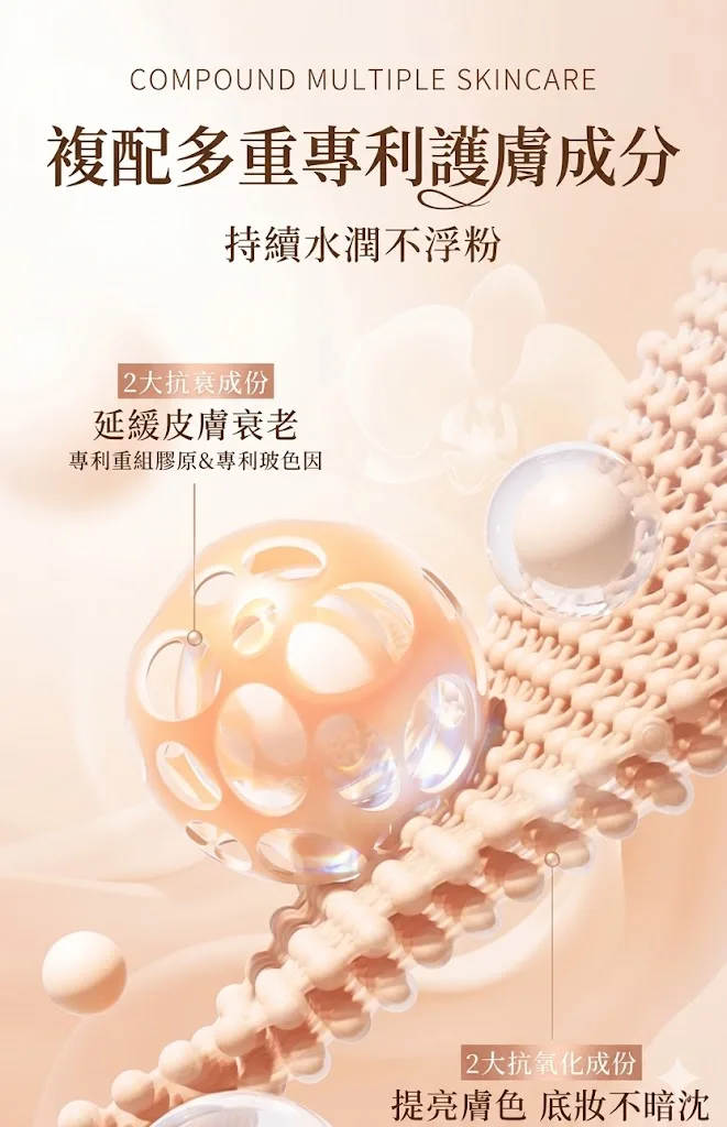 多效合一雙頭美肌水光粉底棒,5天狂銷1萬盒!10秒快速上妝!補妝不等待!一支=隔離+遮瑕膏十氣塾十防曬!不必再擦多屠妝底!提亮膚色保潺遮瑕,24h都不睨妝,不卡粉!被閨蜜猛誇皮膚好! - 13