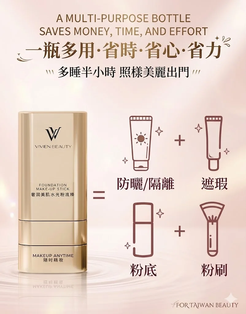 多效合一雙頭美肌水光粉底棒,5天狂銷1萬盒!10秒快速上妝!補妝不等待!一支=隔離+遮瑕膏十氣塾十防曬!不必再擦多屠妝底!提亮膚色保潺遮瑕,24h都不睨妝,不卡粉!被閨蜜猛誇皮膚好! - 7