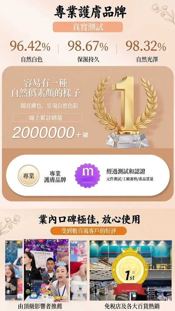 多效合一雙頭美肌水光粉底棒,5天狂銷1萬盒!10秒快速上妝!補妝不等待!一支=隔離+遮瑕膏十氣塾十防曬!不必再擦多屠妝底!提亮膚色保潺遮瑕,24h都不睨妝,不卡粉!被閨蜜猛誇皮膚好! - 2