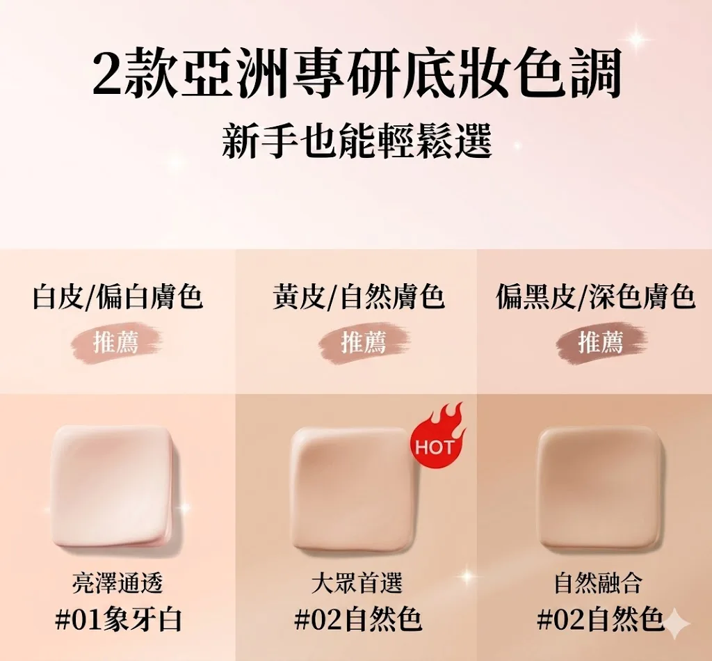 多效合一雙頭美肌水光粉底棒,5天狂銷1萬盒!10秒快速上妝!補妝不等待!一支=隔離+遮瑕膏十氣塾十防曬!不必再擦多屠妝底!提亮膚色保潺遮瑕,24h都不睨妝,不卡粉!被閨蜜猛誇皮膚好! - 18